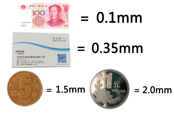 吸塑包裝厚度到底是一個什么概念？
