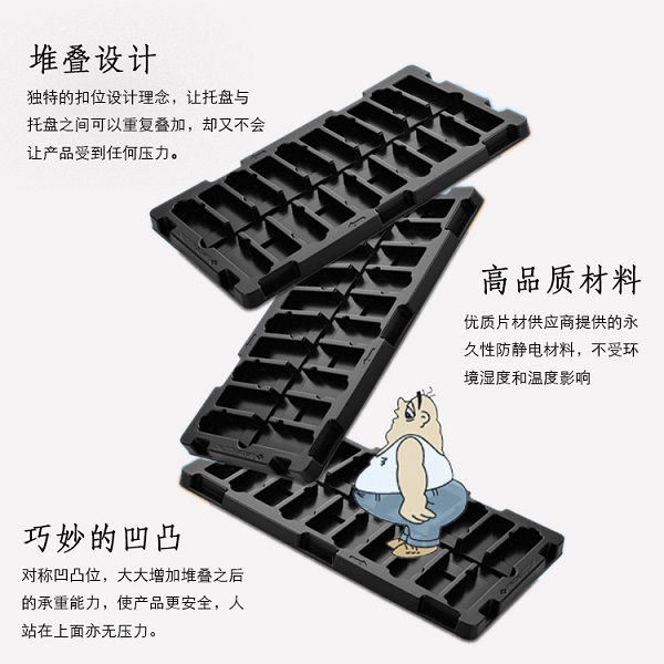 吸塑托盤的點(diǎn)睛之筆